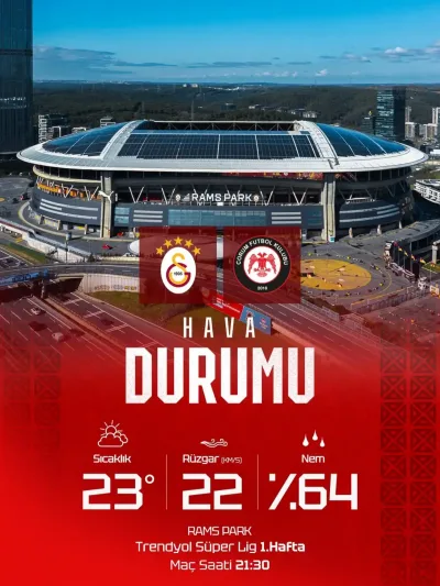 Galatasaray–Arca Çorum FK maçı bugün saat 21.30’da RAMS Park’ta oynanacak